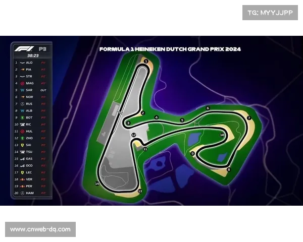 F1电竞锦标赛虚拟阿布扎比站观赛破纪录 流量暴增引发关注