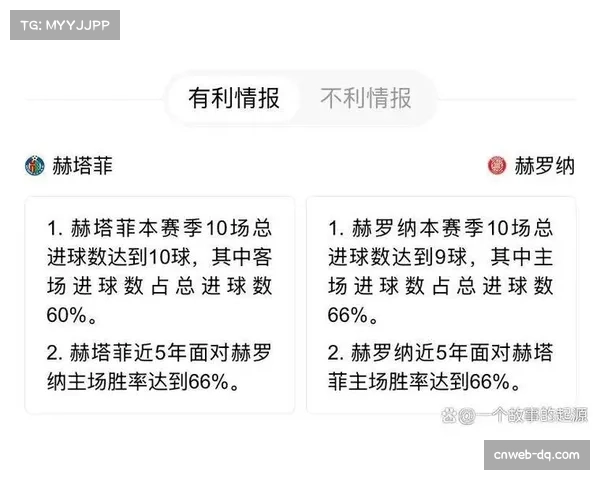 西甲中游球队需合理分配体能 避免赫罗纳式崩盘 西甲中游球队需合理分配体能 避免赫罗纳式崩盘